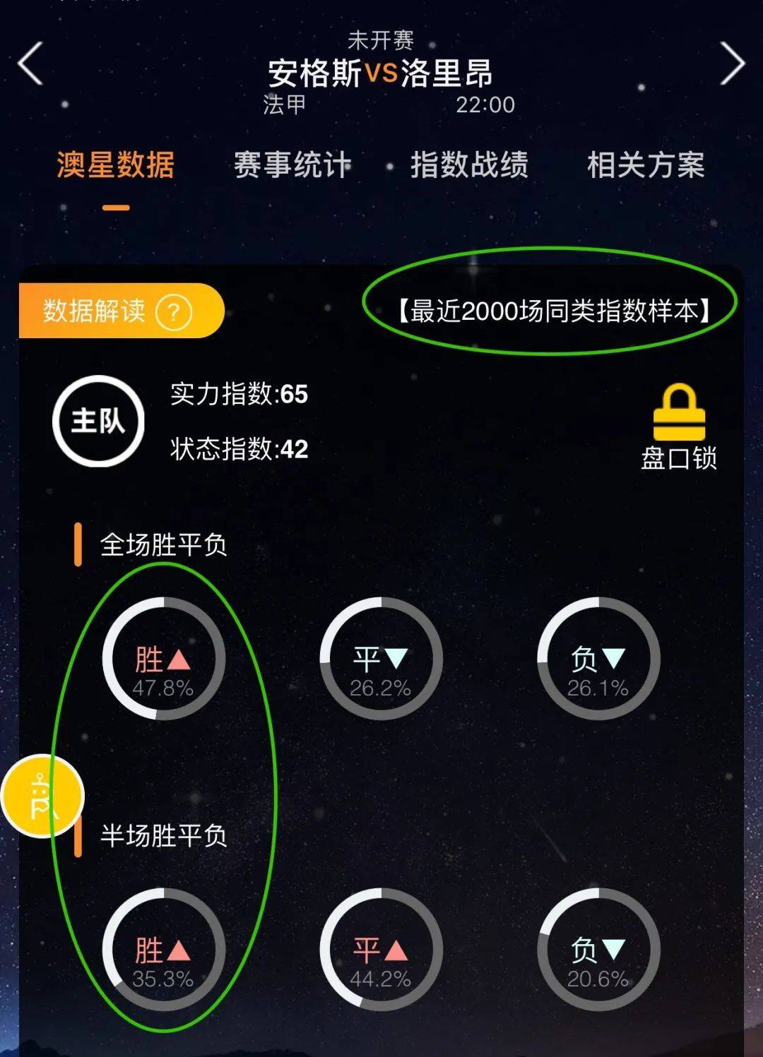 机会进一步