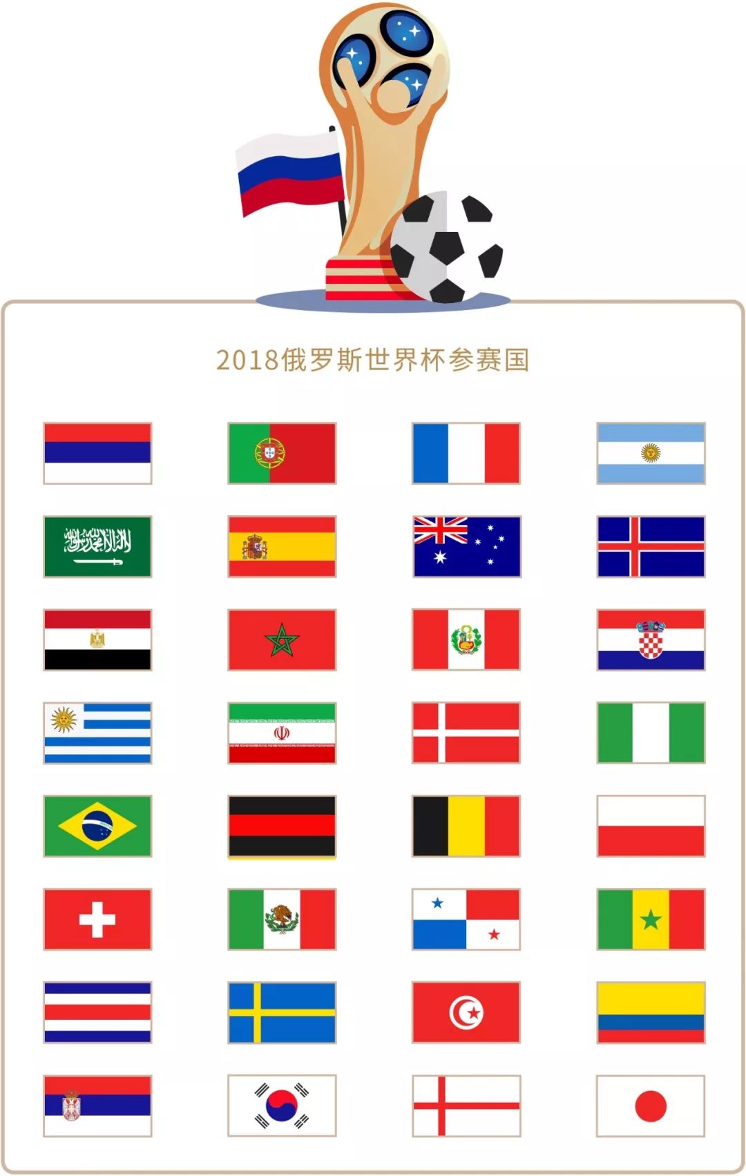 志着他已